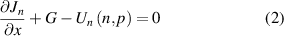 Equation (2)