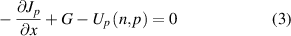 Equation (3)