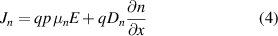 Equation (4)