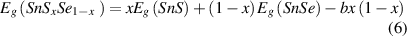 Equation (6)