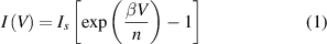 Equation (1)
