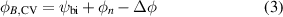 Equation (3)
