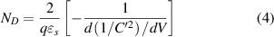 Equation (4)