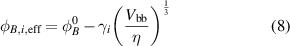 Equation (8)