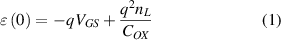 Equation (1)