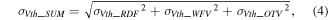 Equation (4)
