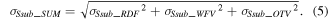 Equation (5)