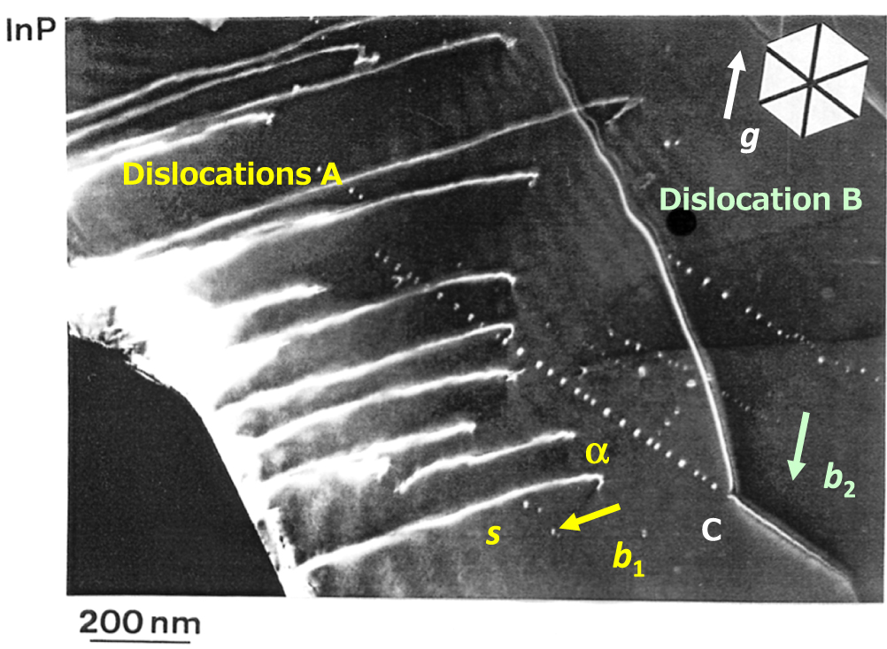 Atomic structures and dynamic properties of dislocations in ...