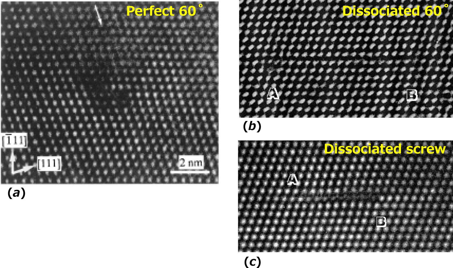 Atomic structures and dynamic properties of dislocations in ...
