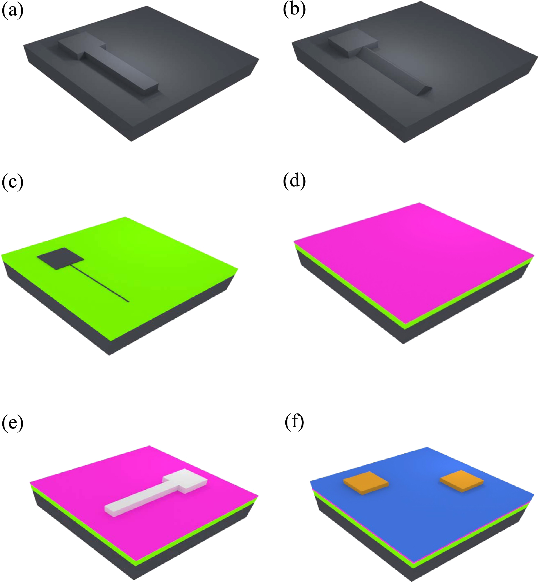 HfOx-based nano-wedge structured resistive switching memory device ...