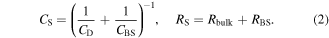 Equation (2)