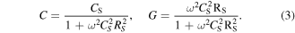 Equation (3)