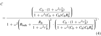 Equation (4)