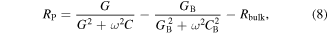Equation (8)
