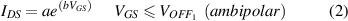 Equation (2)