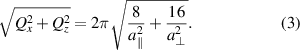 Equation (3)