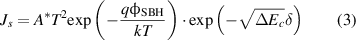 Equation (3)