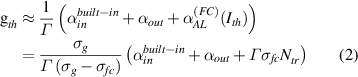 Equation (2)