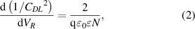 Equation (2)