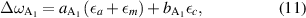 Equation (11)