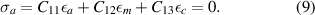 Equation (9)