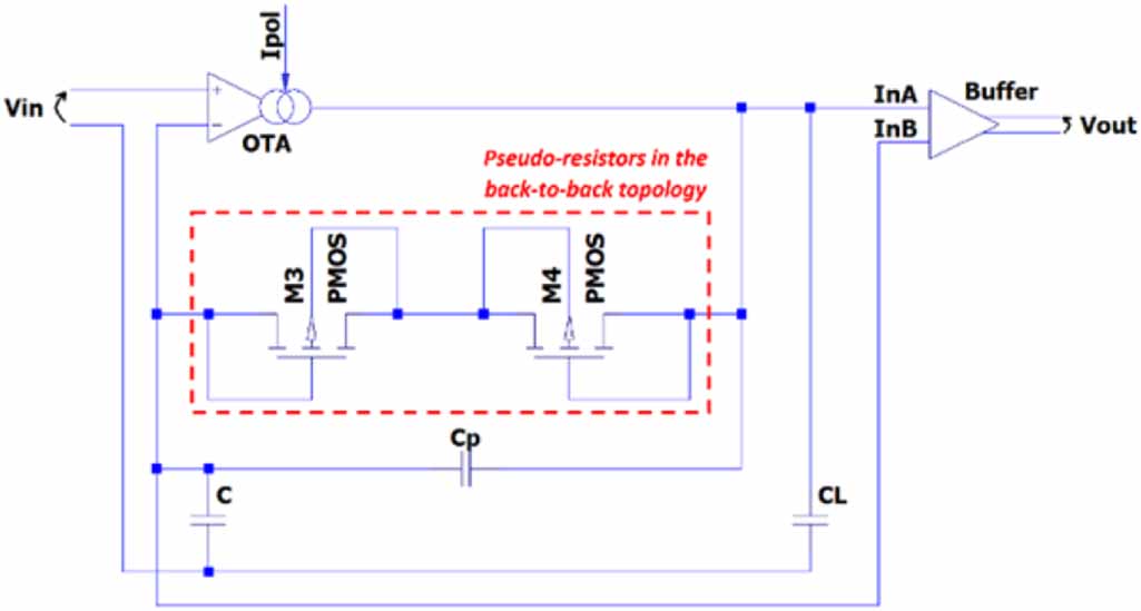 Supervised Resistor Modeling and experimental evaluation of pseudo-resistor’s temperature ...