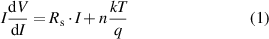 Equation (1)