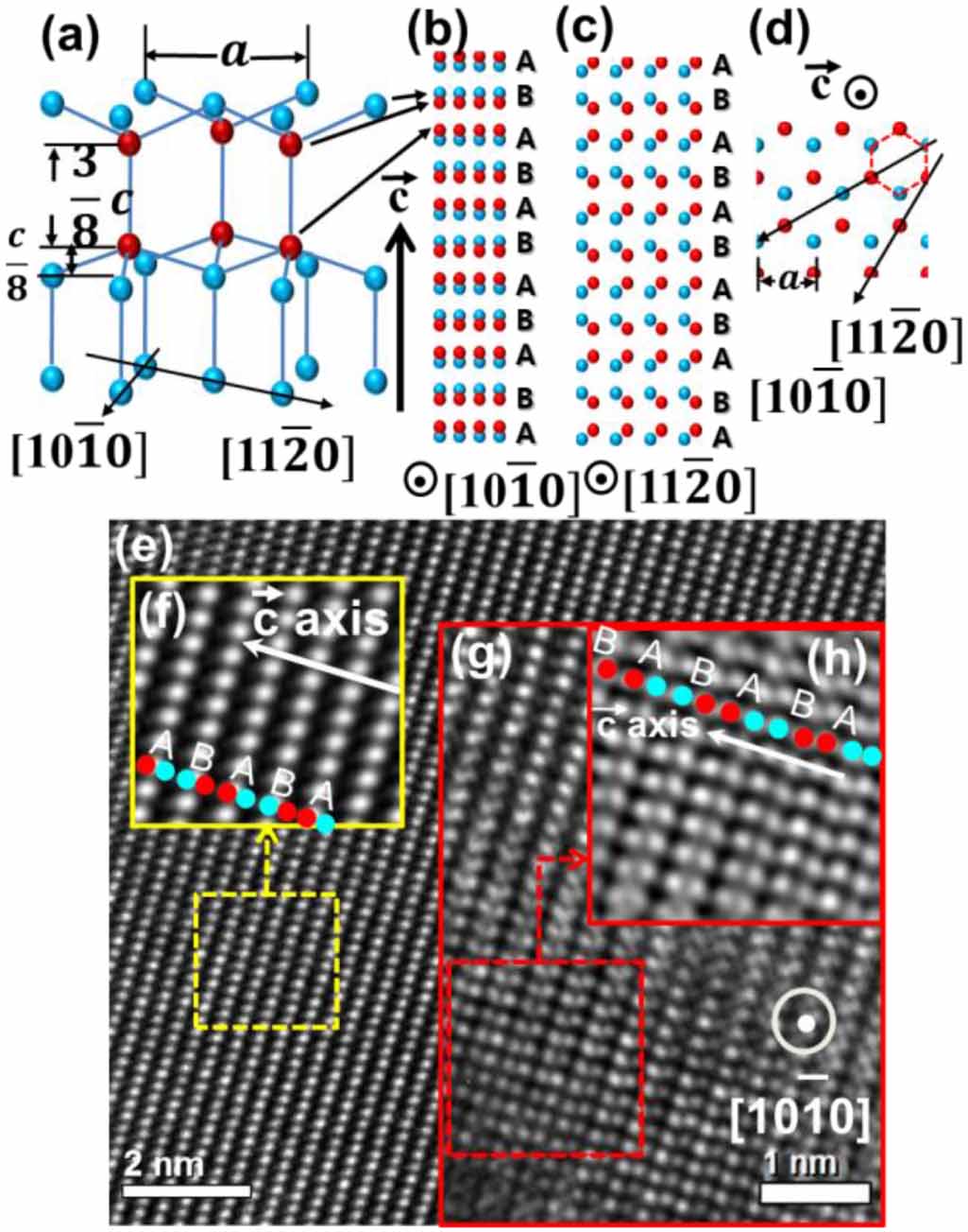 Optical property of hexagonal (2H) silicon crystal - IOPscience