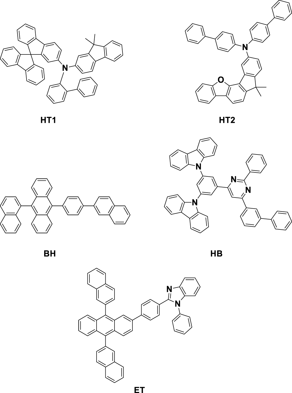 Highly efficient stable blue organic light-emitting diodes based on a ...
