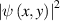 ${\left| {\psi \left( {x,y} \right)} \right|^2}$