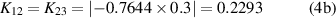 Equation (4b)