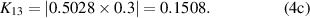 Equation (4c)
