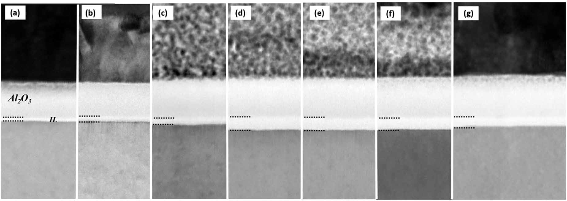 Influence of substrate biasing on structural, chemical and electrical ...