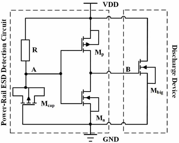 Resistor-less power-rail ESD clamp circuit design with adjustable NMOS ...