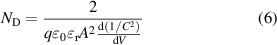 Equation (6)