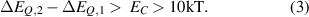 Equation (3)