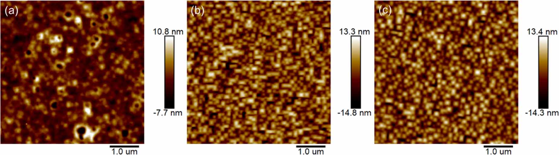 Epitaxial growth of high-quality Ge layers on Si with Ge2H6 under UHV ...