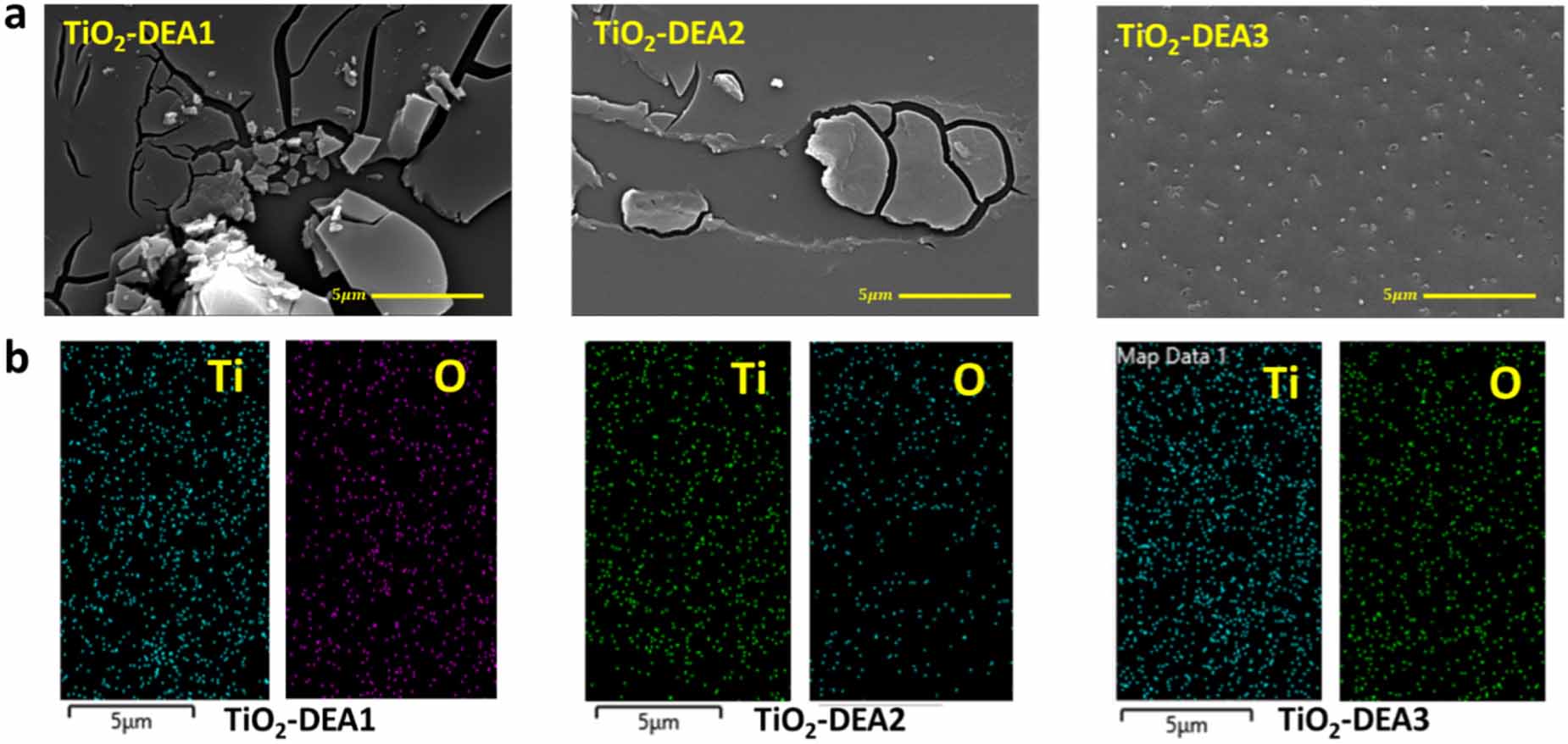 Enhanced photocatalytic degradation of methylene blue using DEA ...