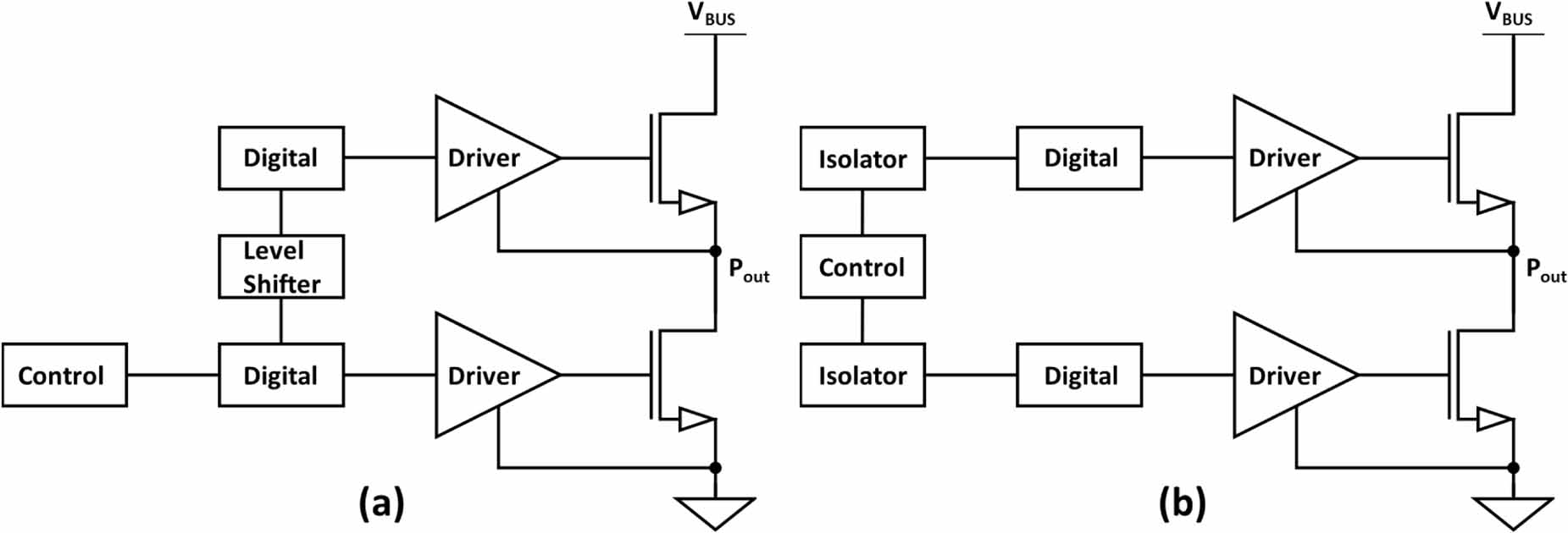 Recent advances in GaN-based power devices and integration - IOPscience