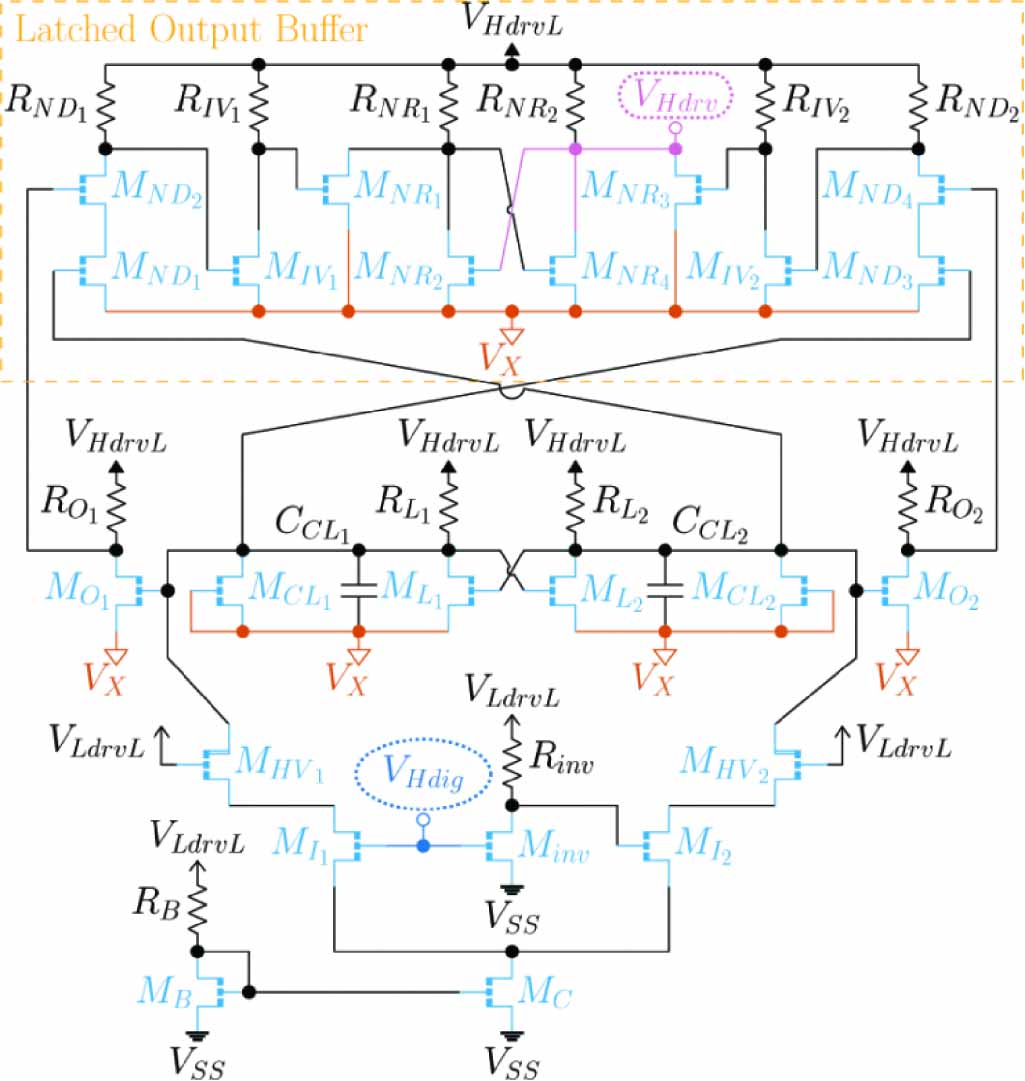 Recent advances in GaN-based power devices and integration - IOPscience