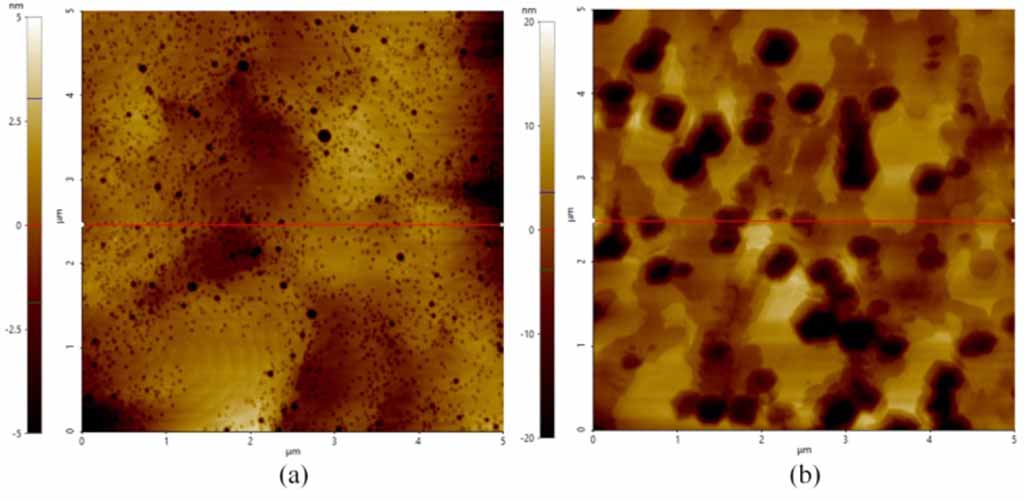 Metal–semiconductor–metal photodiode fabricated with an AlGaN/AlN ...