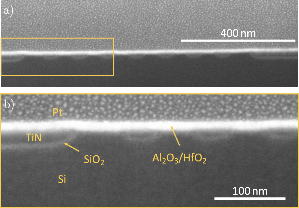 Fabrication and characterization of InAs nanowire-based quantum dot ...