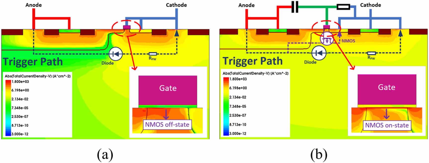 Low-voltage-triggered SCR with resistor-capacitance detection circuit ...