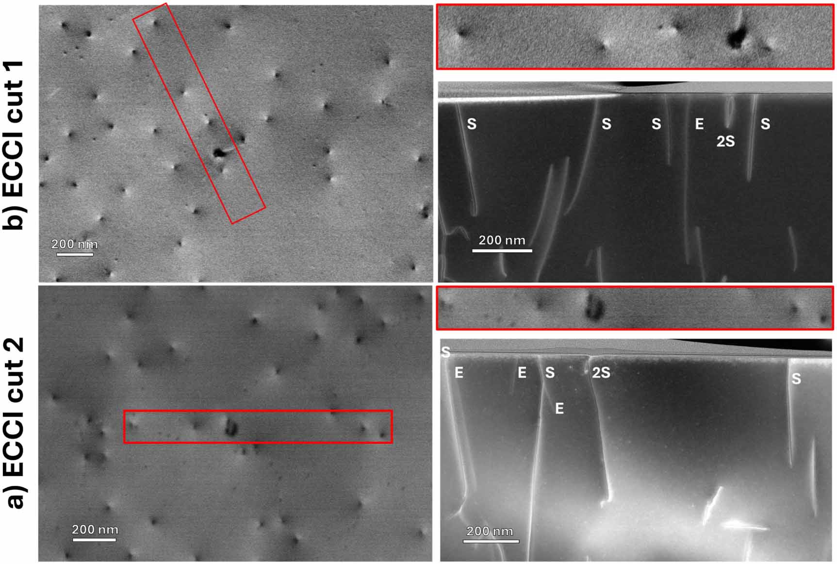 Contrast Threading Revealing threading dislocations in epitaxial GaN: a comparative study ...