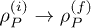 $\rho_P^{(i)}\rightarrow\rho_P^{(f)}$