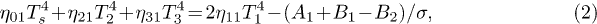 Equation (2)