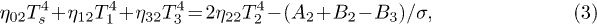 Equation (3)