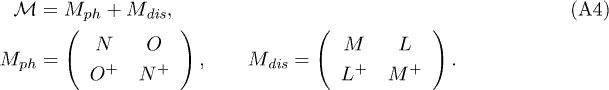 Equation (A.4)