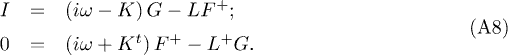 Equation (A.8)