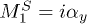 $M_{1}^{S}=i\alpha _{y}$